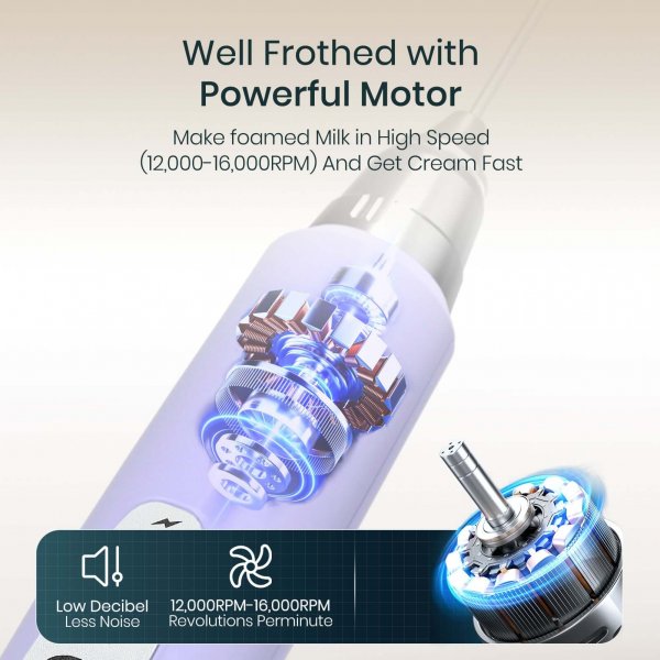 Light Purple Handheld Mixer