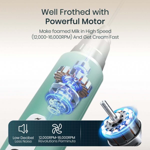 Eco-Friendly Green Frother for Coffee