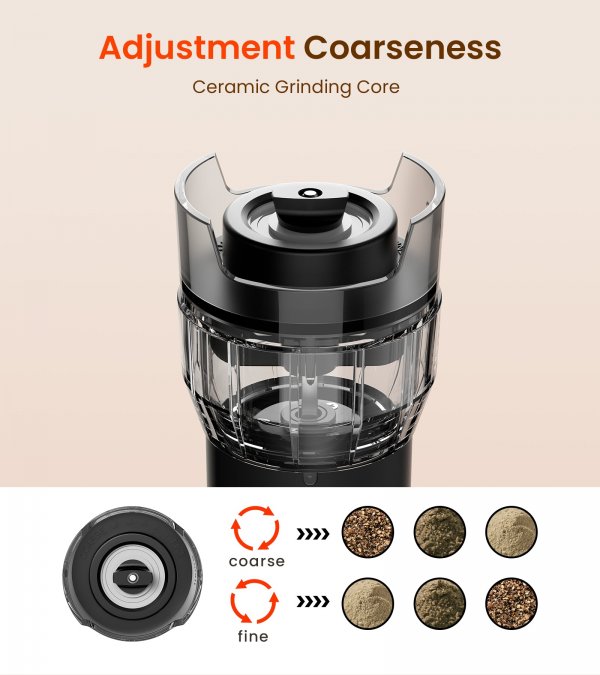 Rechargeable Electric Salt and Pepper Grinder Set