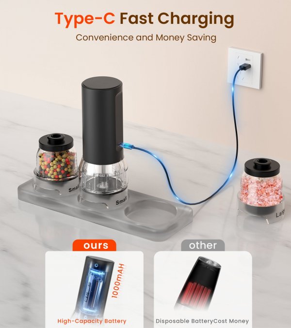 Rechargeable Electric Salt and Pepper Grinder Set