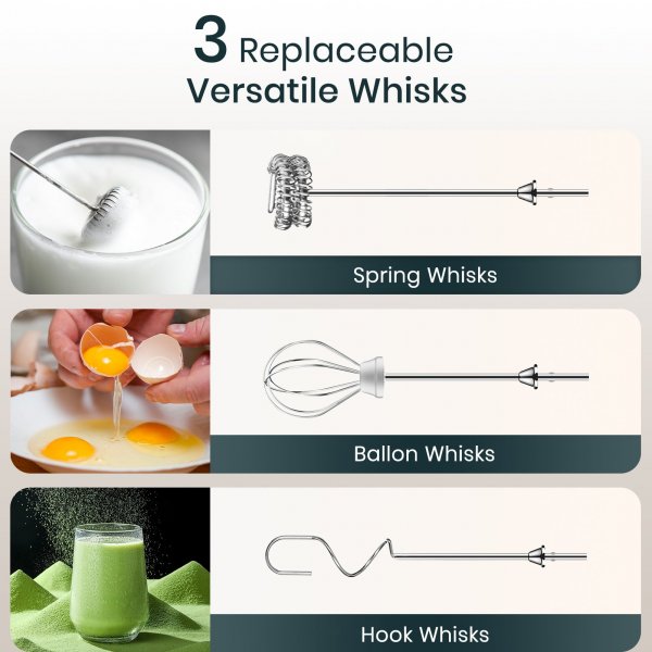 Odiforgo Premium Rechargeable Black Milk Frother