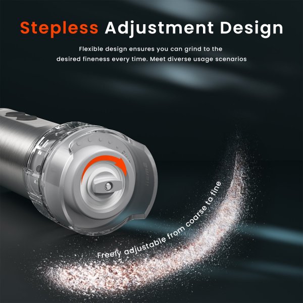 Rechargeable Electric Salt and Pepper Grinder Set